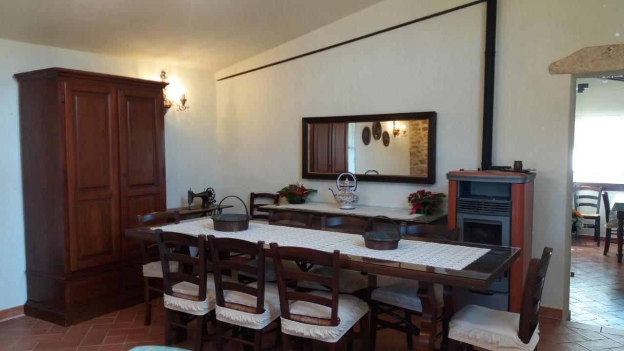 Podere Casalbosco - Idromassaggio E Panorama Rapolano Terme Extérieur photo
