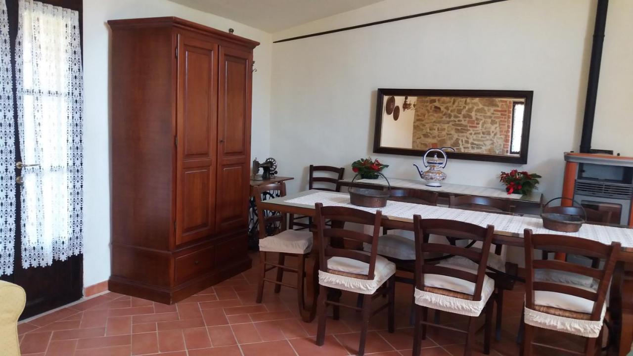 Podere Casalbosco - Idromassaggio E Panorama Rapolano Terme Extérieur photo