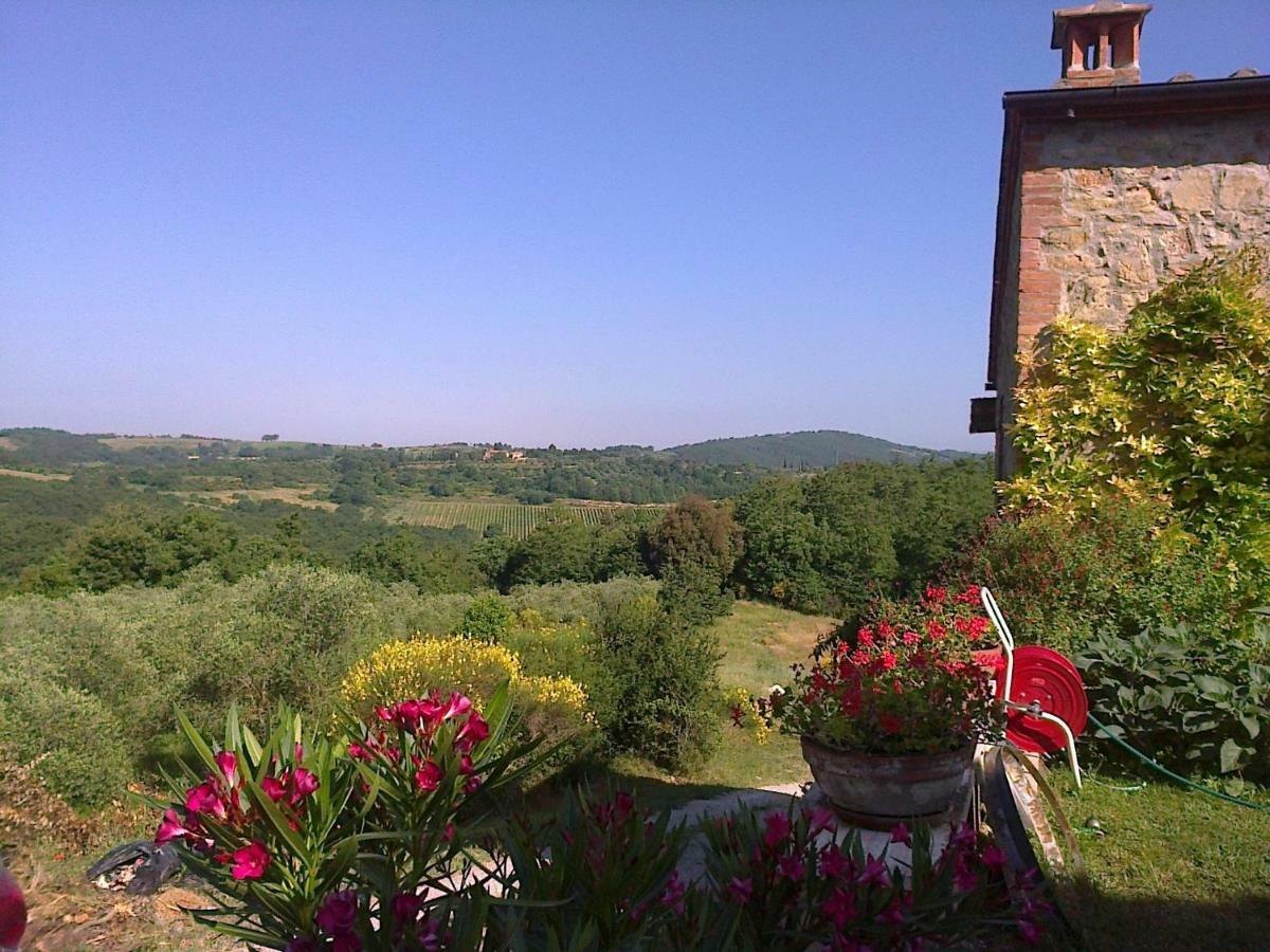 Podere Casalbosco - Idromassaggio E Panorama Rapolano Terme Extérieur photo